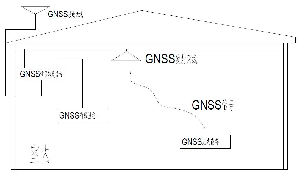 1780987775971439.png 安装示意图.png